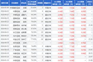 连续伤缺四场！Woj：波尔津吉斯恢复一切顺利 本周将重回球队阵容